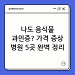음식물 과민증